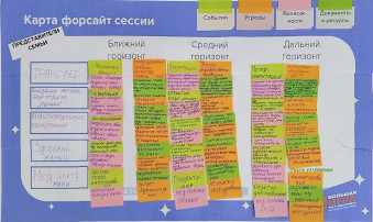 Большая игра Большая игра.